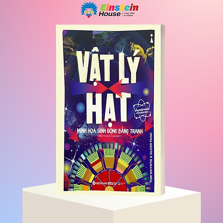 Dẫn Nhập Ngắn Về Khoa Học – Vật Lý Hạt