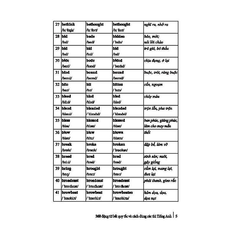 360 Động Từ Bất Quy Tắc Và Cách Dùng Các Thì Tiếng Anh - Ảnh 6