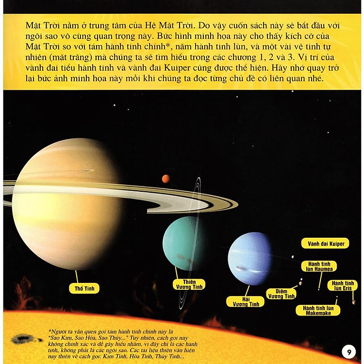 Cuốn Sách Lớn Đầu Tiên Của Tớ - Vũ Trụ - Ảnh 5