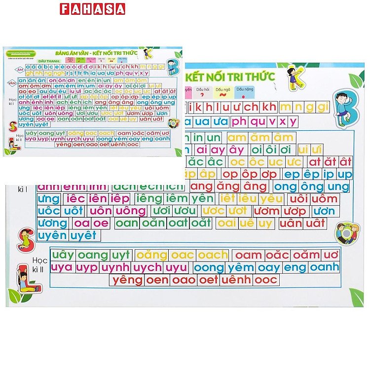 Bảng Âm Vần - Bộ Kết Nối Tri Thức