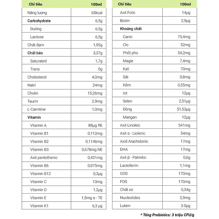 Sữa bột PureLac số 1 800g New Zealand Chất lượng Tiết kiệm - Hình ảnh 5