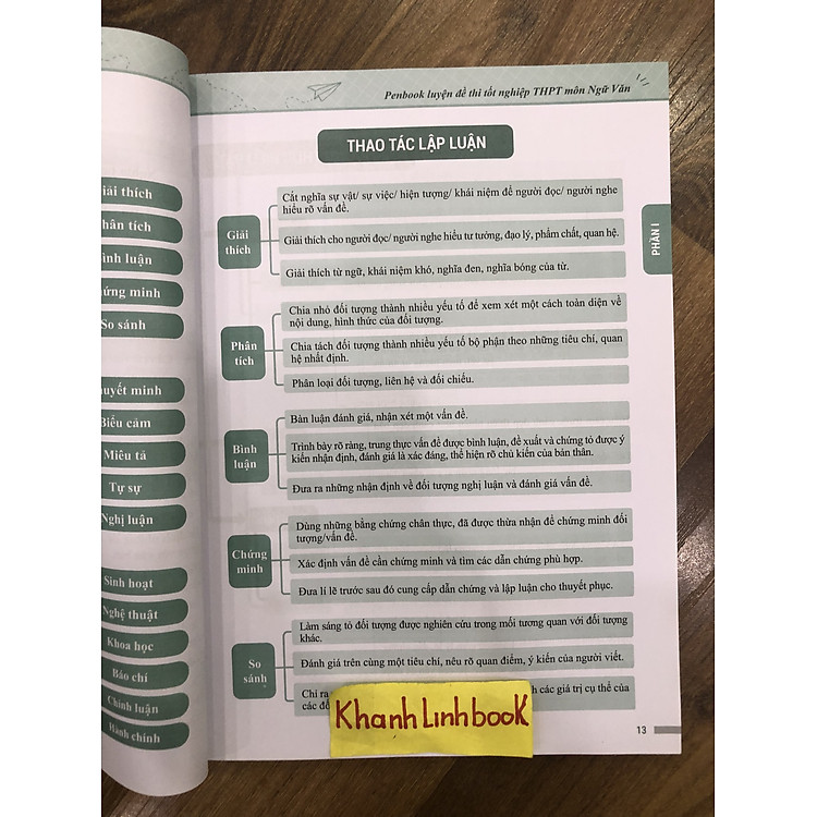 PENBOOK – Luyện đề thi tốt nghiệp THPT môn Ngữ Văn (HM) - Ảnh 2