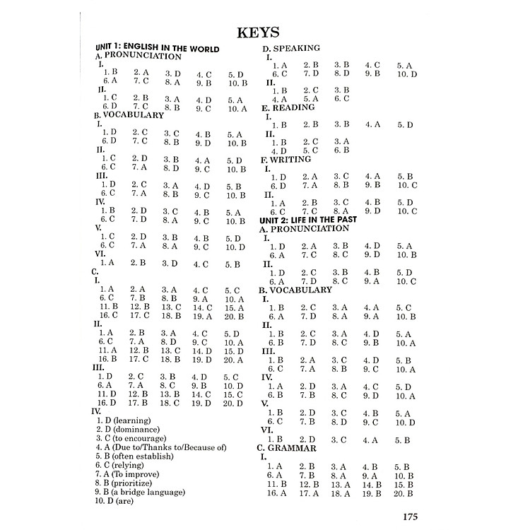 Bài Tập Trắc Nghiệm Tiếng Anh 9 - Có Đáp Án - Ảnh 7