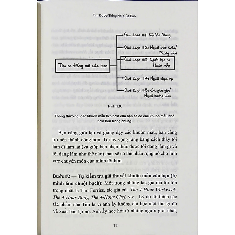 Bí mật chuyên gia - Trung Thành 2018 - Ảnh 4