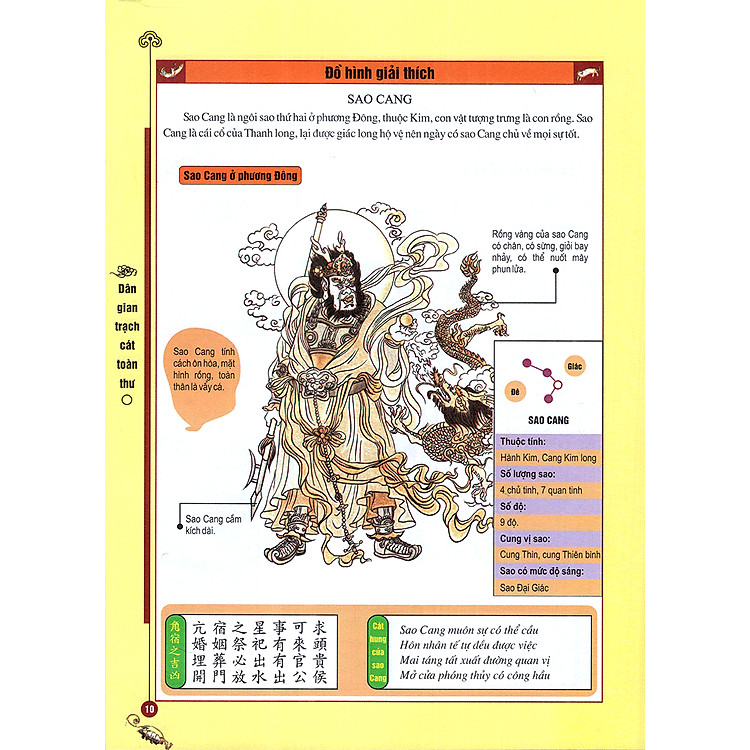 Dân Gian Trạch Cát Toàn Thư - Tái Bản Lần 2 - Ảnh 7