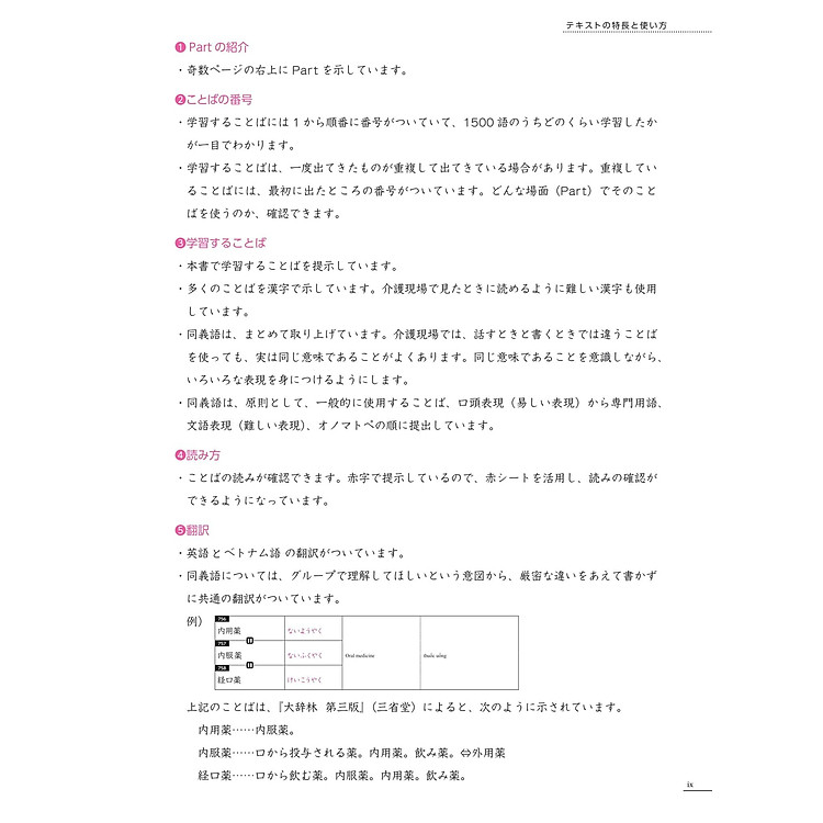 Tiếng Nhật Chuyên Ngành Điều Dưỡng Dành Cho Người Mới Bắt Đầu - Từ Vựng Căn Bản - Ảnh 4