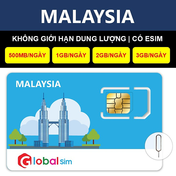 SIM DU LỊCH MALAYSIA - KHÔNG GIỚI HẠN DATA (HÀNG CHÍNH HÃNG)