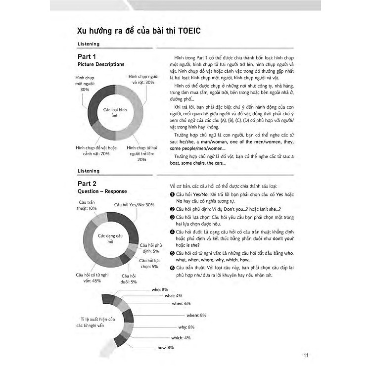 2019 TOEIC - 5 Full Simulation Tests - Ảnh 2