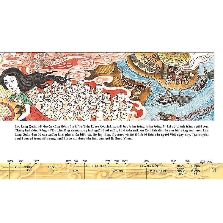 Lược Sử Nước Việt Bằng Tranh - Ảnh 5
