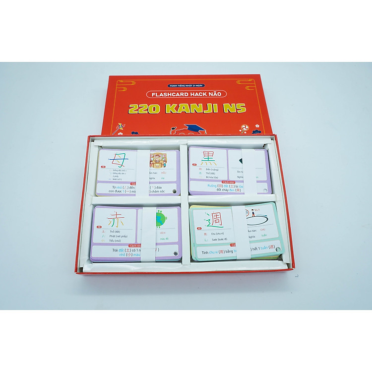 Flashcard Hack Não 220 Kanji N5 - Hướng Dẫn Học Qua Câu Chuyện - Ảnh 4