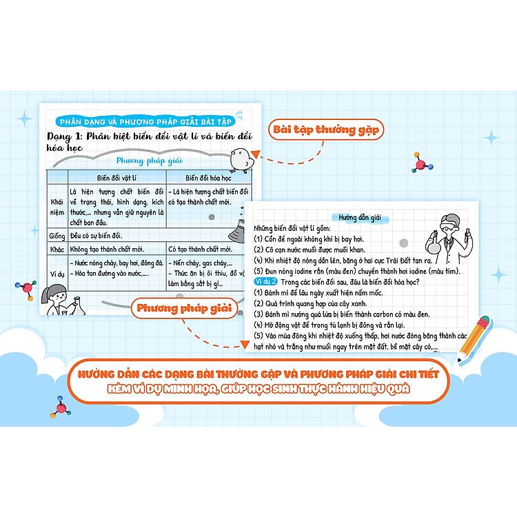 Sổ tay kiến thức - phương pháp - dạng bài Khoa học tự nhiên Lý - Hóa - Sinh Lớp 8 - Ảnh 3