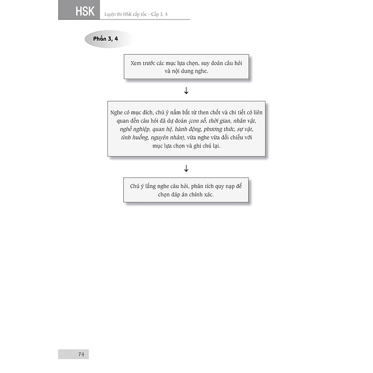 5000 Từ Vựng Tiếng Trung Thông Dụng Nhất (Tập 2) - Ảnh 9