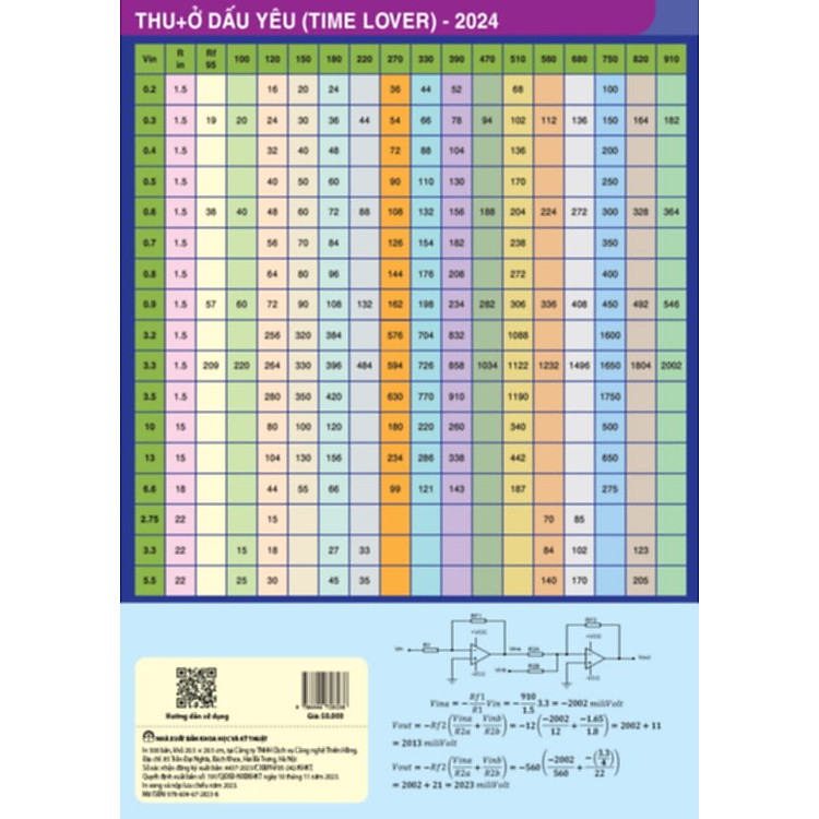 Bảng số Time Lover ‘Thuở dấu yêu’ cho mạch điện tử khuếch đại thuật toán (Op-Amp)
