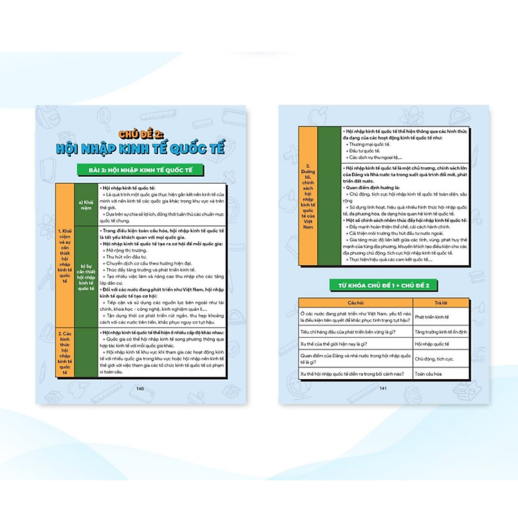 Sổ tay kiến thức Xã hội: Sử-Địa - GD Kinh tế & Pháp luật theo chương trình mới - Ảnh 3