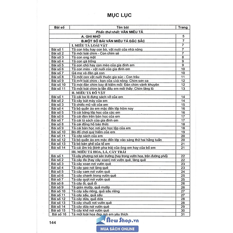 Những Bài Văn Đạt Điểm Cao Của Học Sinh Giỏi Lớp 2 - Ảnh 3