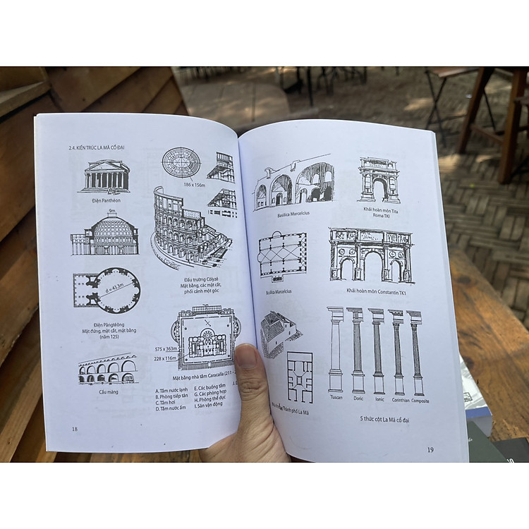 LỊCH SỬ KIẾN TRÚC THẾ GIỚI QUA HÌNH VẼ – Tôn Đại - Ảnh 2