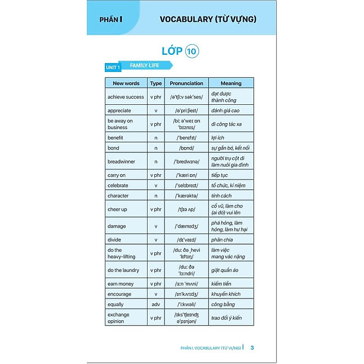 Sổ Tay Học Nhanh Toàn Diện Tiếng Anh Trung Học Phổ Thông - Ảnh 2