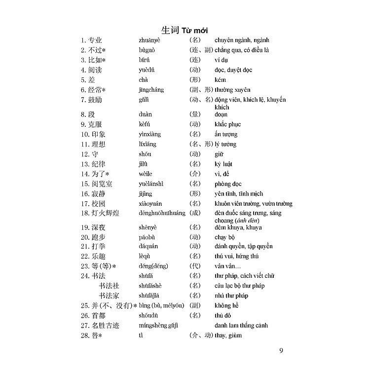 Giáo Trình Tiếng Hoa Trung Cấp (tập 1) - Ảnh 8