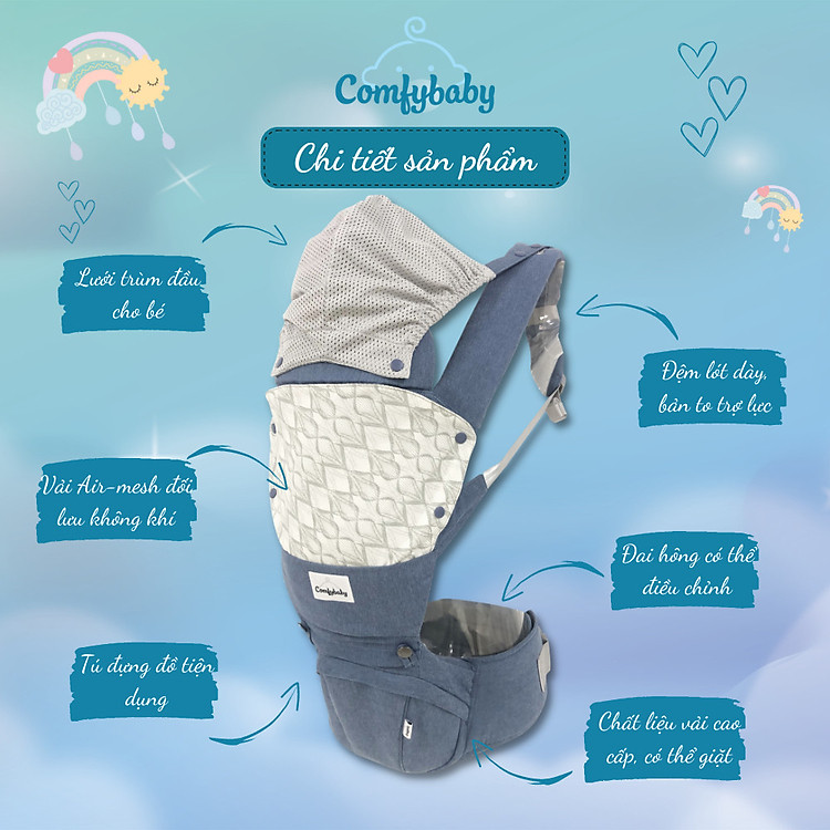 Địu ngồi cao cấp Comfybaby HC003 - Xanh Chính hãng Tiết kiệm - Hình ảnh 2