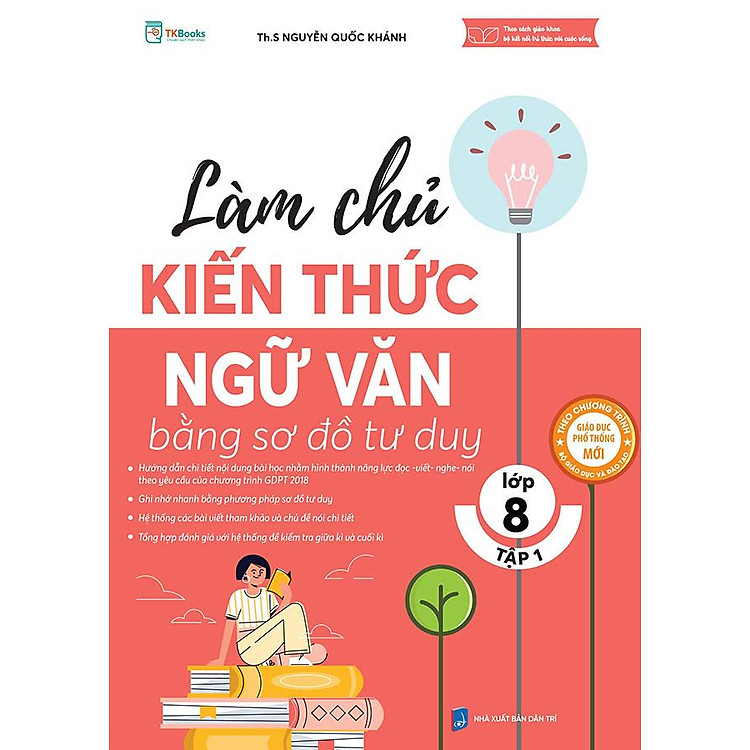 Làm Chủ Kiến Thức Ngữ Văn Bằng Sơ Đồ Tư Duy Lớp 8 Tập 1 - Bộ Kết Nối Tri Thức Với Cuộc Sống
