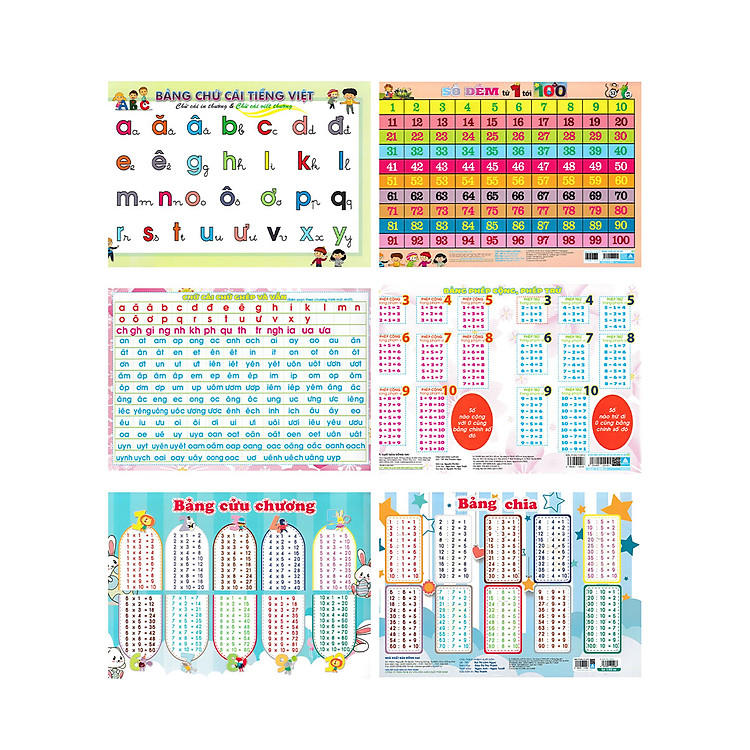 Bảng Chữ Cái Tiếng Việt, Số Đếm