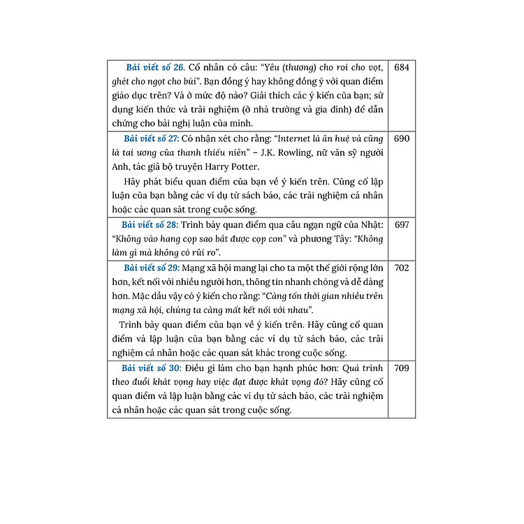 NÂNG CAO VĂN PHONG NGHỊ LUẬN XÃ HỘI - Ảnh 4