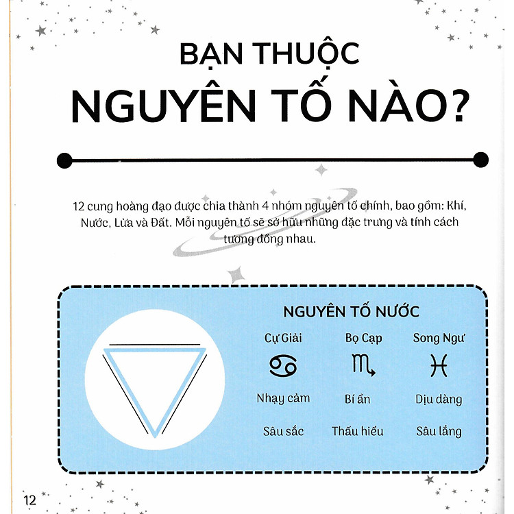 Bí Ẩn Các Chòm Sao - Hiểu Rõ Bản Thân Qua Cung Hoàng Đạo - Ảnh 6