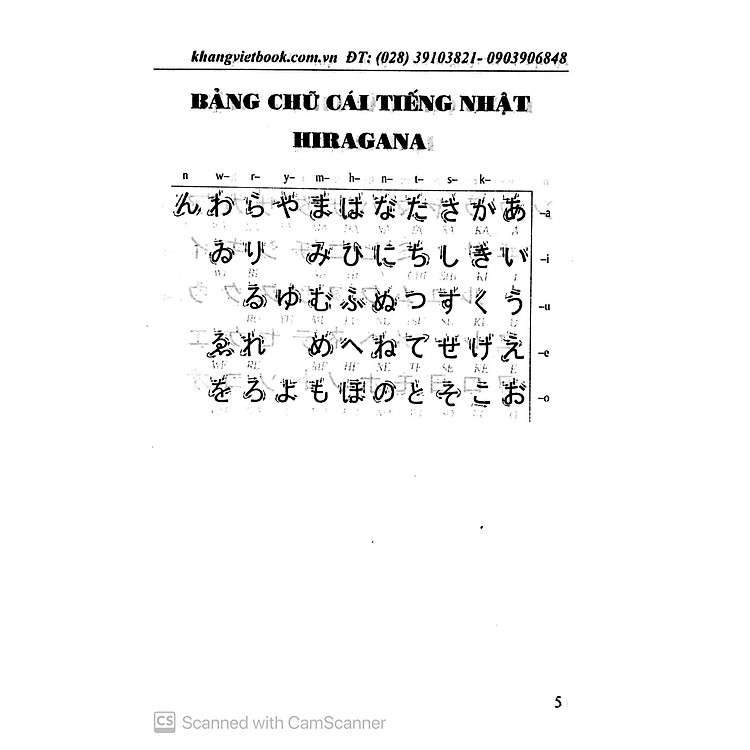 Tự Học 10 Từ Vựng Tiếng Nhật Mỗi Ngày - Ảnh 9