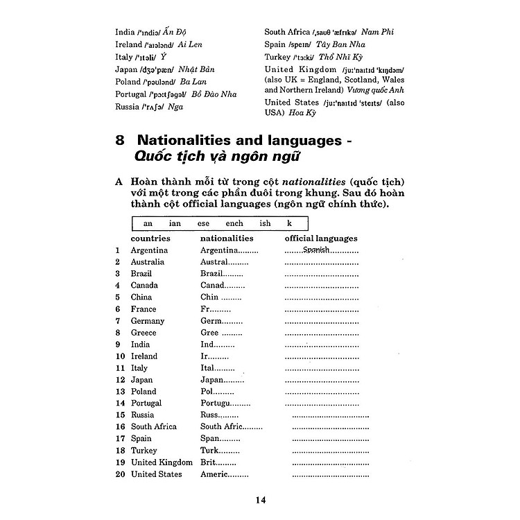 Từ Vựng Tiếng Anh Thực Hành - Ảnh 6