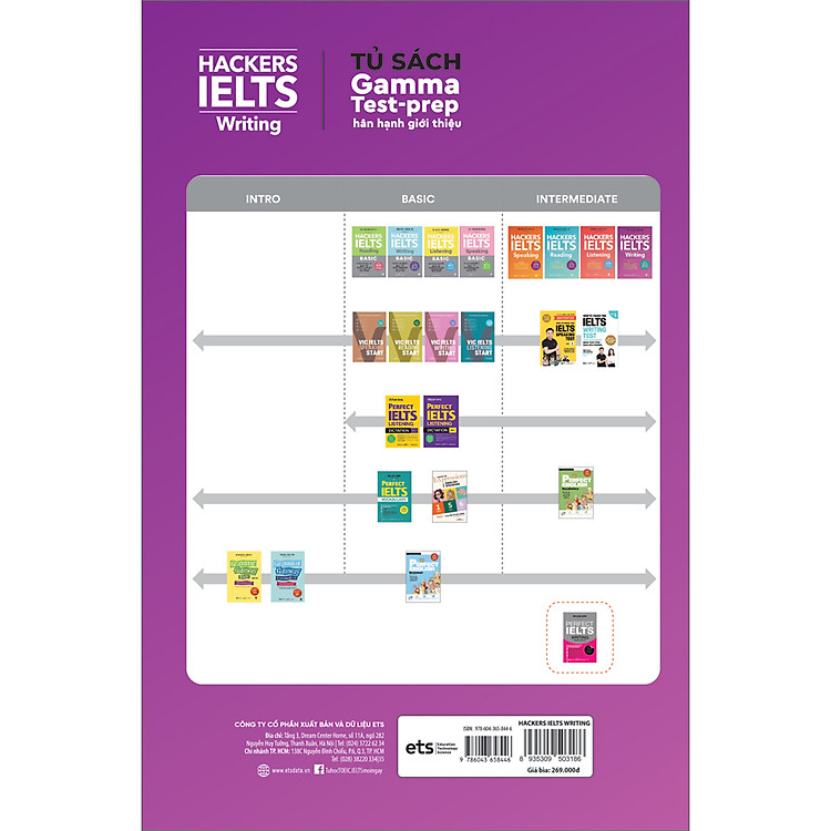 Hackers IELTS Writing (Tái bản) - Ảnh 2