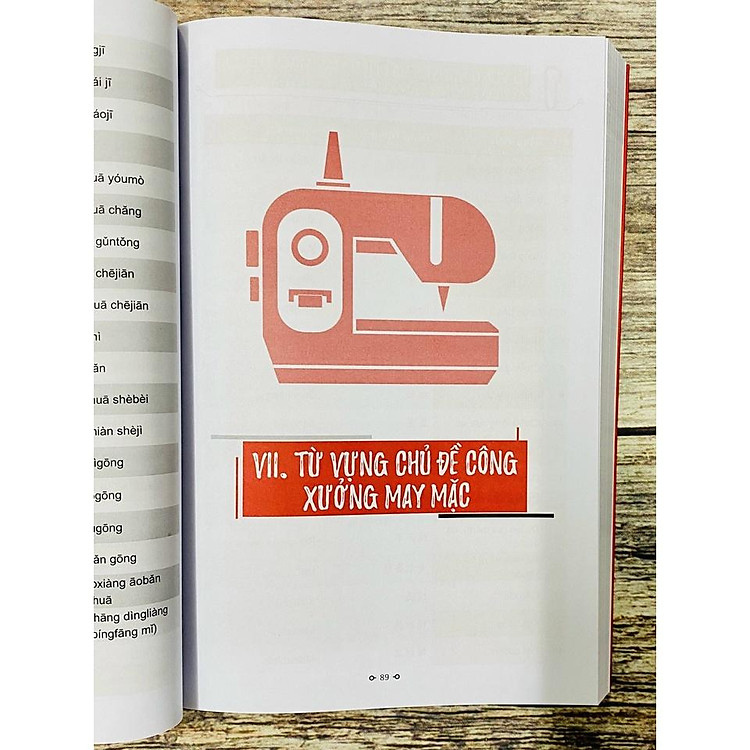 Từ điển Tiếng Trung công xưởng +DVD Tài liệu - Ảnh 9