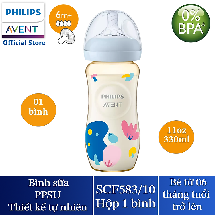 Bình sữa Philips Avent 330ml cho bé Đảm bảo Tiết kiệm - Hình ảnh 2