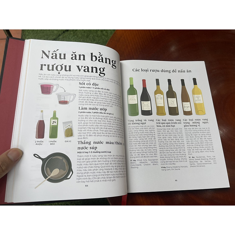 WINE FOLLY Toàn Tập (Phiên bản Magnum) - Ảnh 3