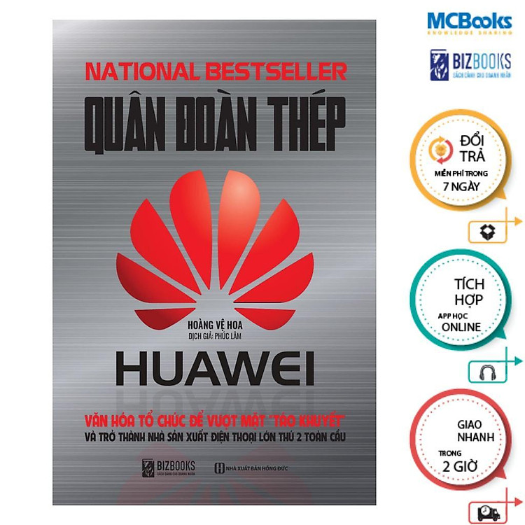 Quân Đoàn Thép Huawei