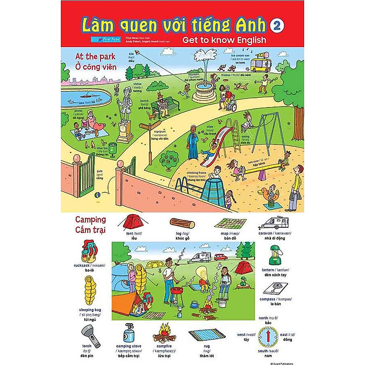 Poster Làm Quen Với Tiếng Anh 2