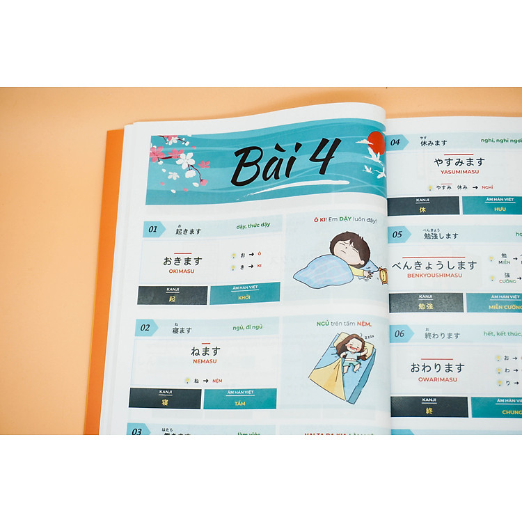 HACK NÃO TỪ VỰNG N5+N4 - 3 PHƯƠNG PHÁP HỌC THÔNG MINH - Ảnh 8