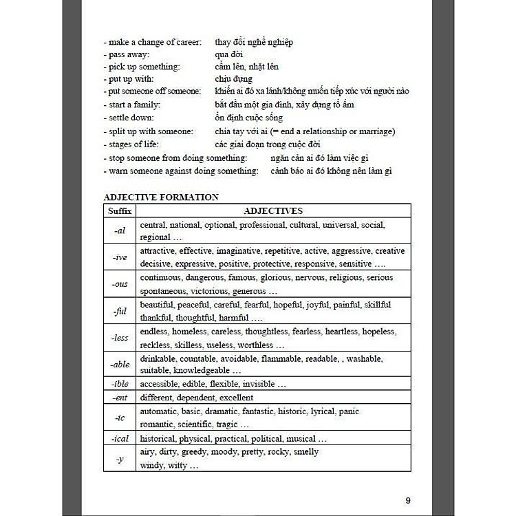 Bài Giảng Và Lời Giải Chi Tiết Tiếng Anh Lớp 12 - Theo Chương Trình Friends Global - Ảnh 5