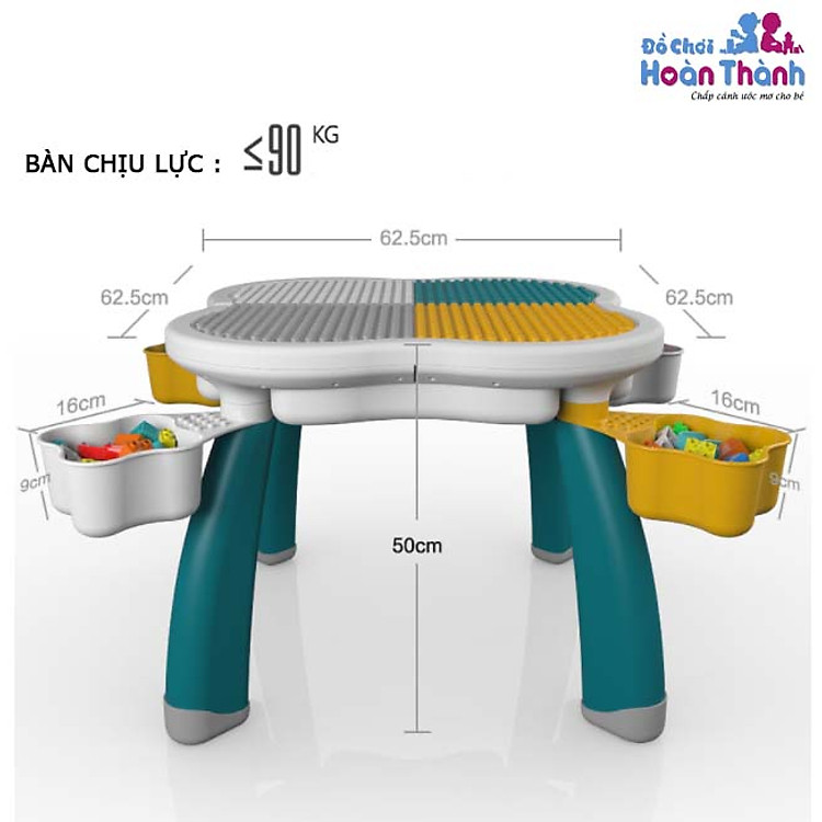 Bàn xây dựng đa năng 2020 - Edu Toys Chính hãng Ưu đãi - Hình ảnh 4