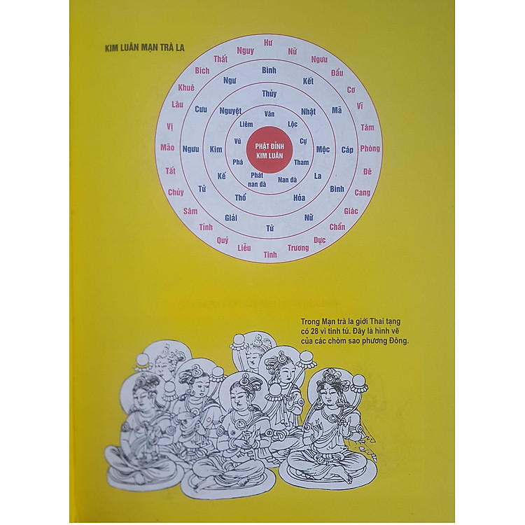 Tinh Bàn Mật Tông - 27 Sao Chiếu Mệnh (Ba Kiếp: Quá Khứ-Hiện Tại-Vị Lai) - Ảnh 4