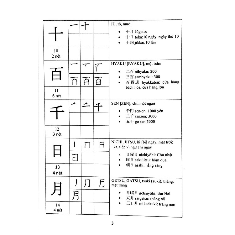 Hướng Dẫn Đọc Và Viết Tiếng Nhật - Ảnh 6