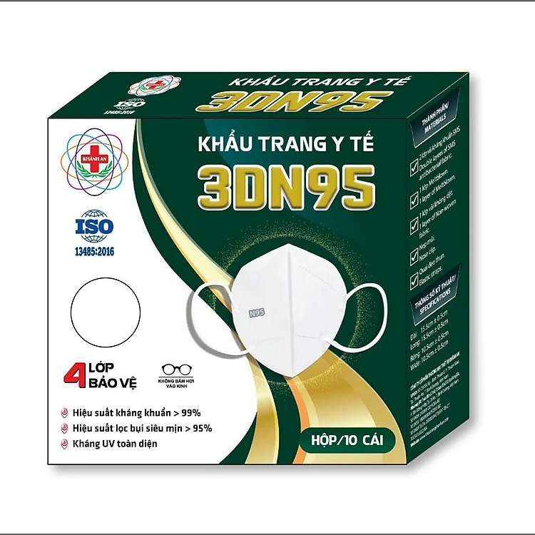 Mức giá của khẩu trang N95