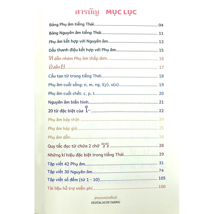 Tiếng Thái Nhập Môn - Ảnh 8