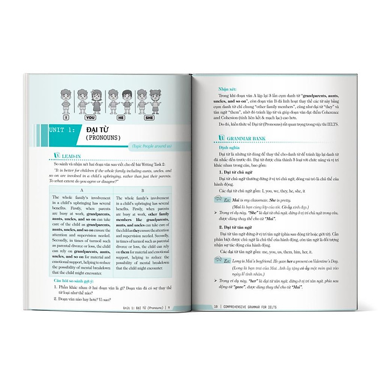 Prehensive Grammar For IELTS – Ngữ Pháp Toàn Diện Luyện Thi IELTS - Ảnh 2