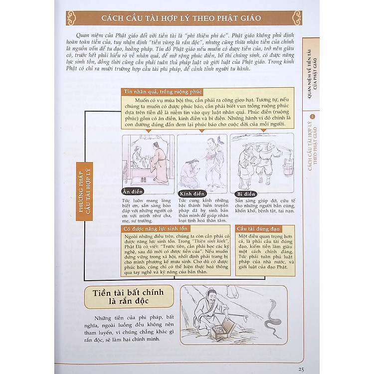 Phương Pháp Thờ Thần Tài Mật Tông (2020) - Ảnh 2