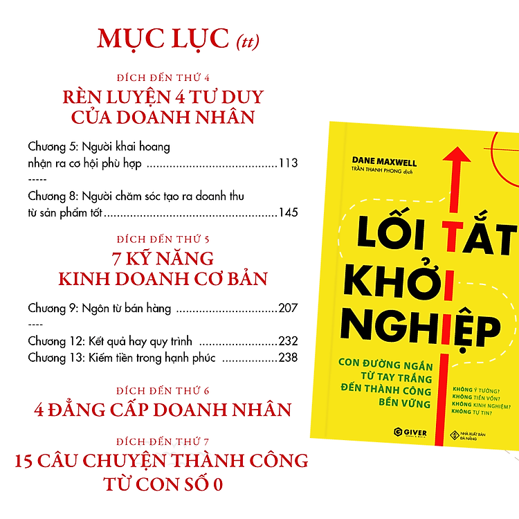 Lối Tắt Khởi Nghiệp - Con Đường Ngắn Từ Tay Trắng Đến Thành Công Bền Vững - Ảnh 6