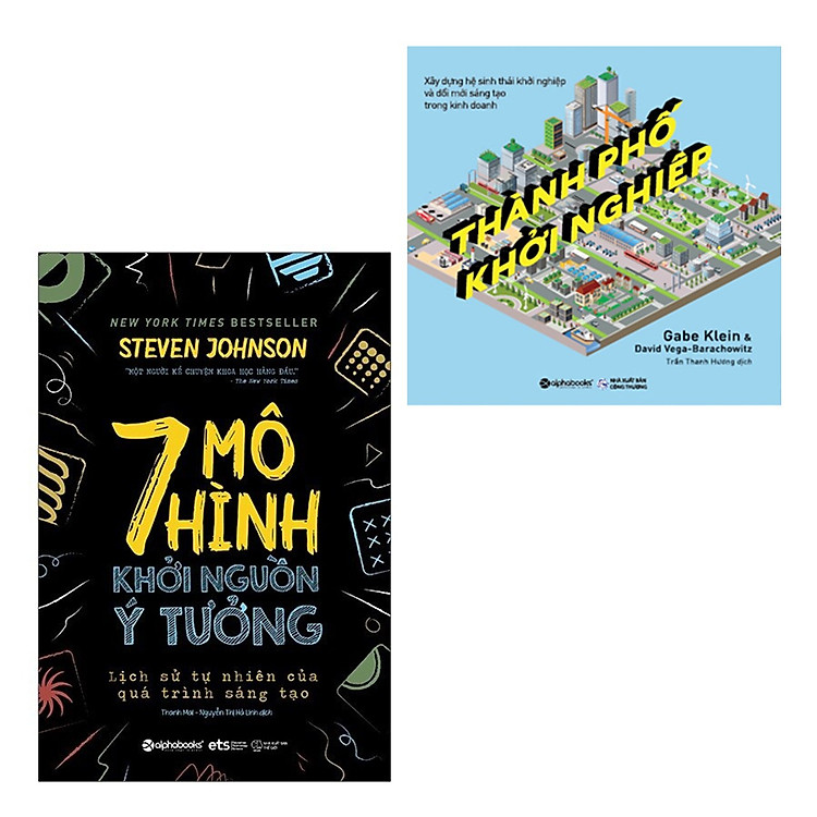 Khởi Nghiệp Kinh Doanh