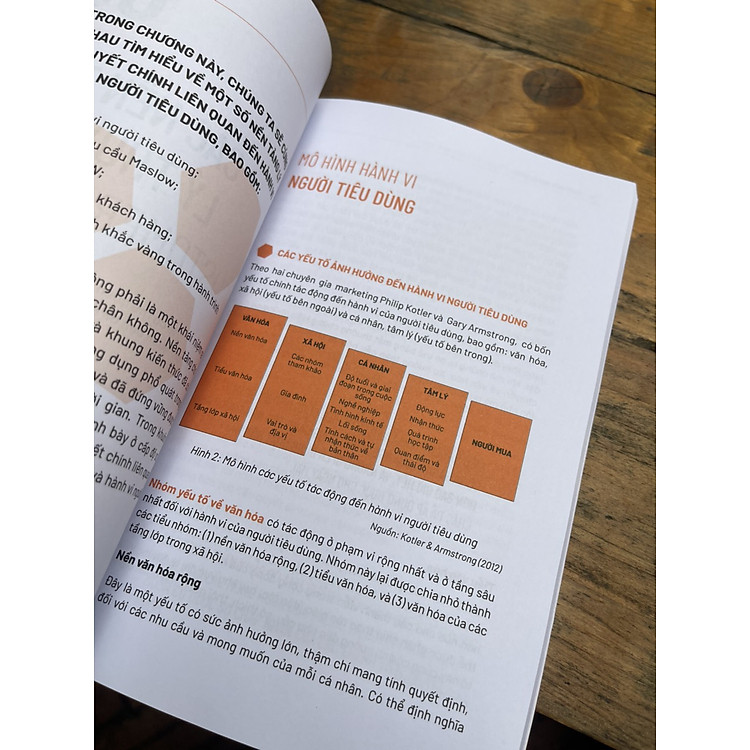 THẤU HIỂU KHÁCH HÀNG – Cho chiến lược kinh doanh và thực thi hiệu quả - Ảnh 2