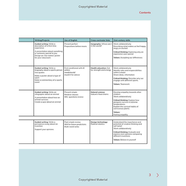 Cambridge Global English Learner's Book 6 With Digital Access (2nd Edition) - Ảnh 3