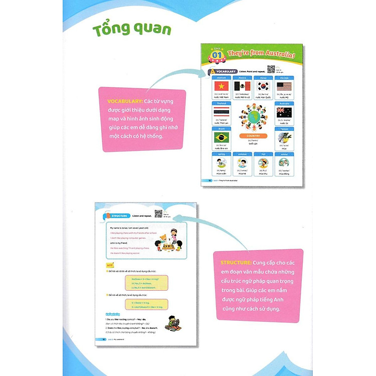 English Fighting Good And Great - Em Học Tốt Tiếng Anh Theo Chủ Đề 4 - Ảnh 7