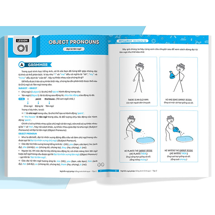Nghiền Ngữ Pháp Tiếng Anh Hình Que - Tập 2 - Ảnh 4